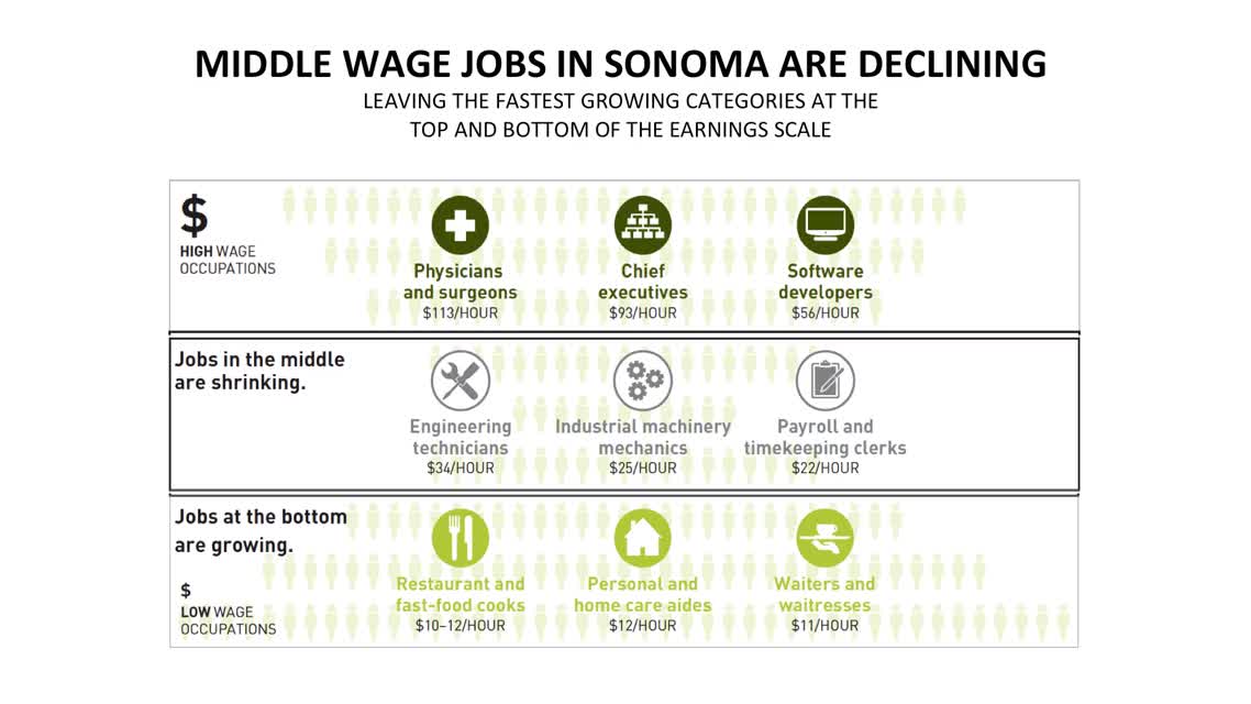 Brian Vaughn is the Director of the Sonoma County Department of Health Services Health Policy, Planning and Evaluation (HPPE) Division